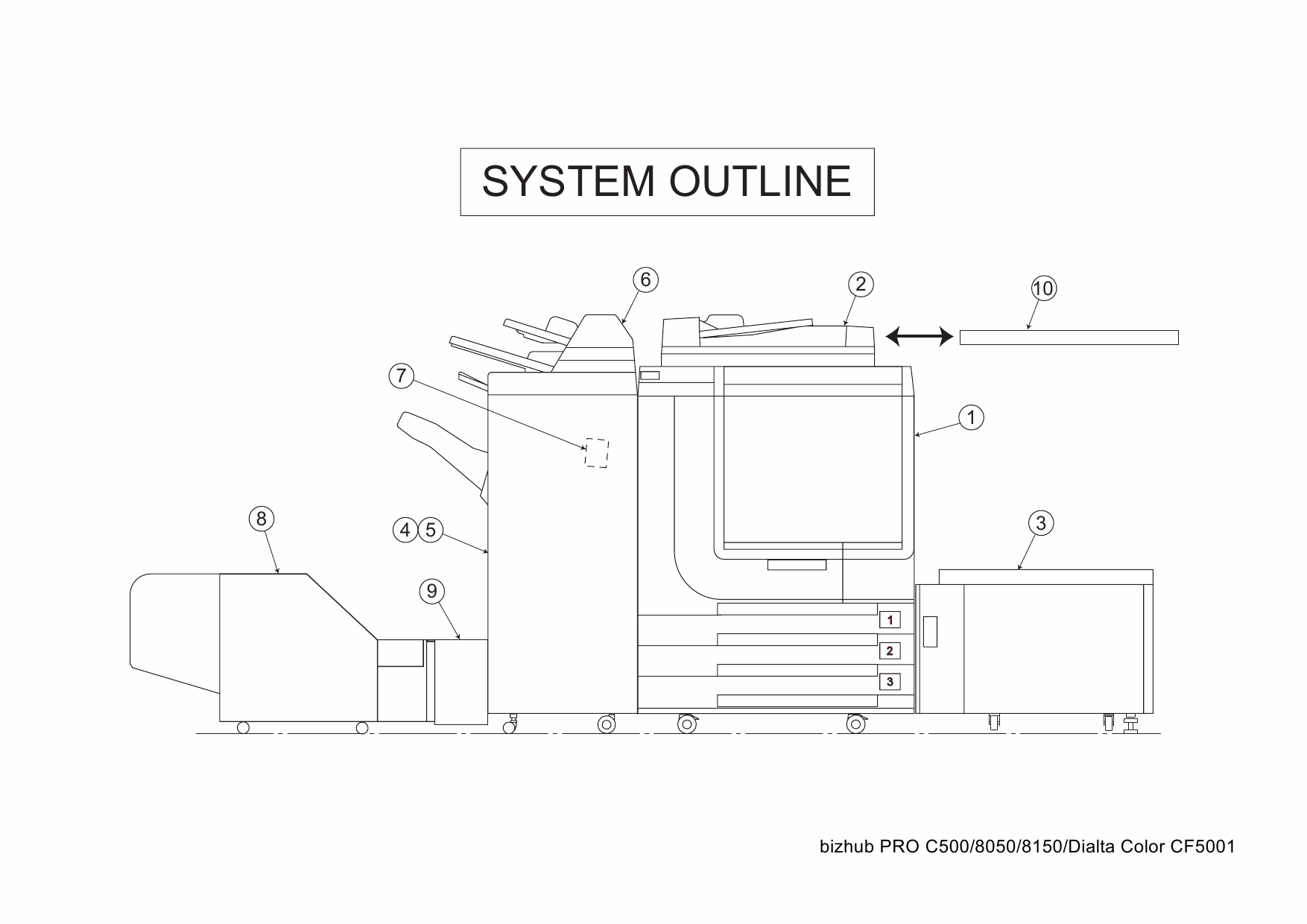 Konica-Minolta bizhub-PRO C500 8050 8150 Parts Manual-2